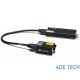 Compact & low noise single longitudinal mode CW DPSS lasers