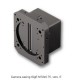 GigE Vision Line Scan Cameras