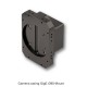 GigE Vision Line Scan Cameras