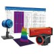 Laser Beam Profilers