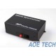 SM245 High speed CCD Spectrometer