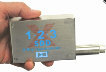 X-123SDD X-Ray Detector System