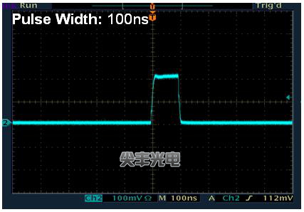 ASE宽带光源特点