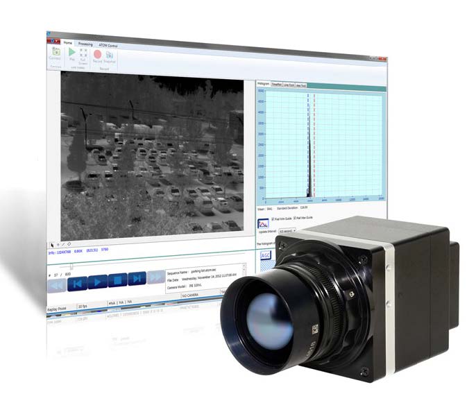 PV640 ﻿Uncooled Infrared Camera