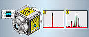 Faraday isolators 48FI