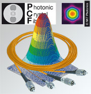 Photonic crystal fiber