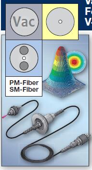 Vacuum Feed-Throughs