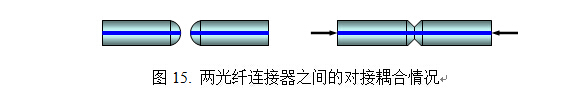 两光纤连接器之间的对接耦合情况