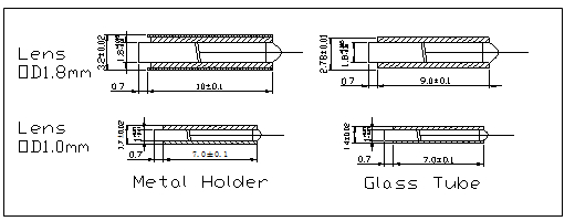 Fiber Collimator