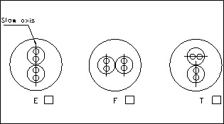 Fiber Collimator