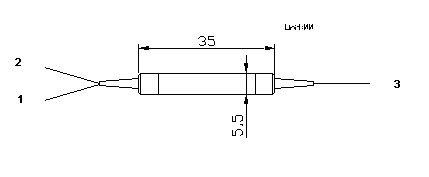 850nm 1x2偏振合束器/分离器封装尺寸