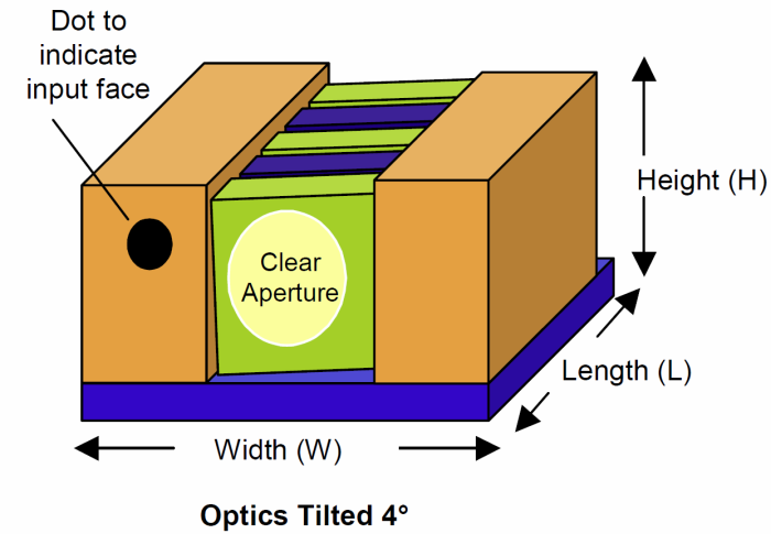Optical isolator