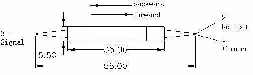 Package Dimensions