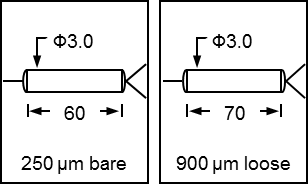 Package Dimensions Package Dimensions