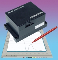 SM301 PbS/PbSe阵列光谱仪﻿