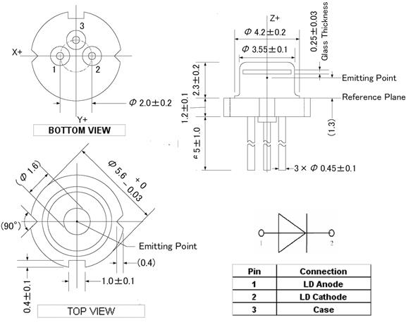 Single Mode Laser Diodes