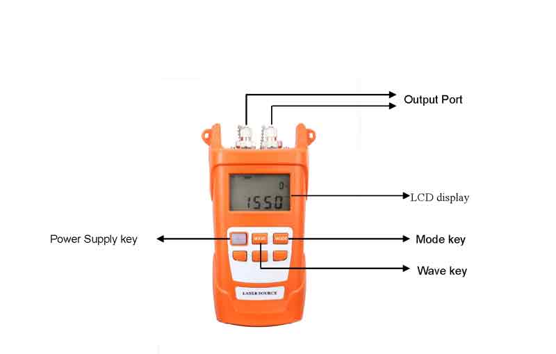 Handheld optical light source