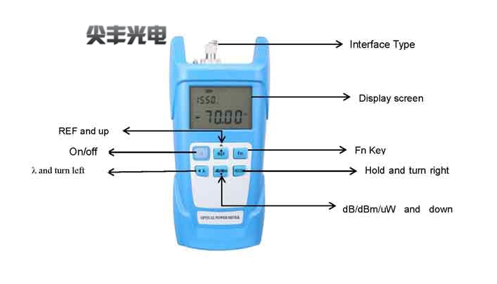 Handheld optical power meter(JF-H620)