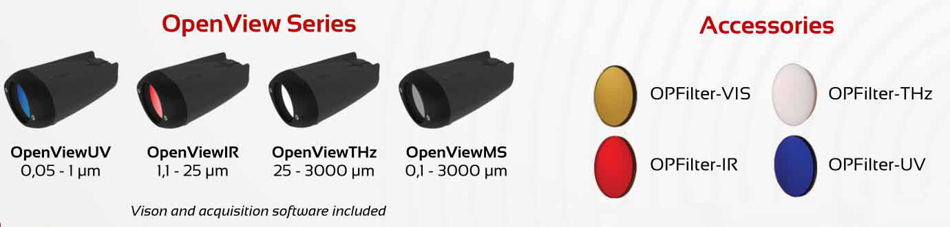 OpenView