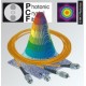 Photonic crystal fiber PCF