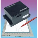 SM301/SM301-EX PbS/PbSe阵列光谱仪